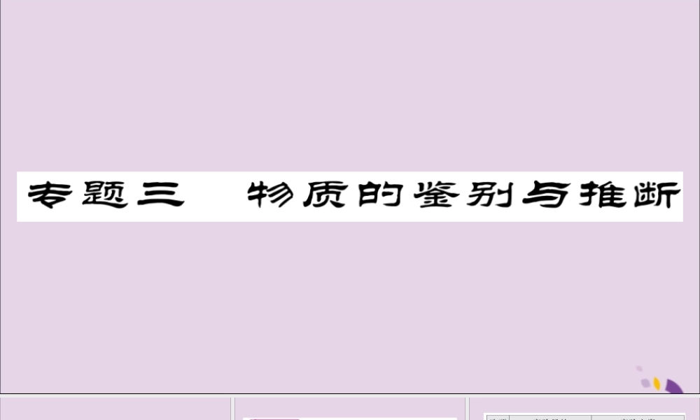 中考化学总复习 第二轮 专题训练 提升能力 专题三 物质的鉴别与推断课件