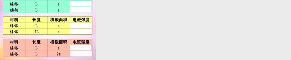 九年级物理上册 141(电阻)课件 苏科版 课件