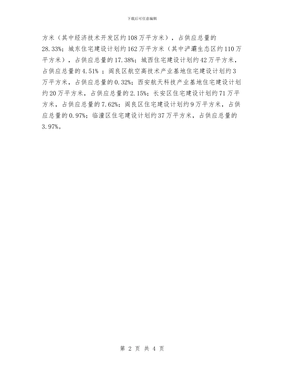 市2024年住房建设工作计划与市2024年住房建设工作计划范文汇编_第2页