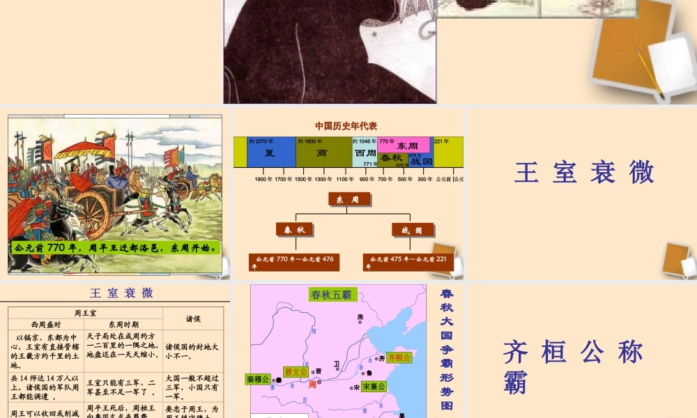 中学七年级历史上册(第3课 春秋五霸)课件 人教新课标版 课件