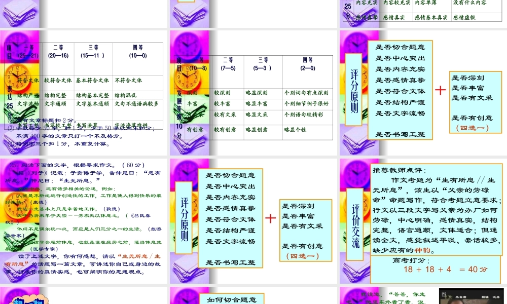 届高三语文高考复习(作文)专题系列课件53(作文分论之模仿与创新) 课件