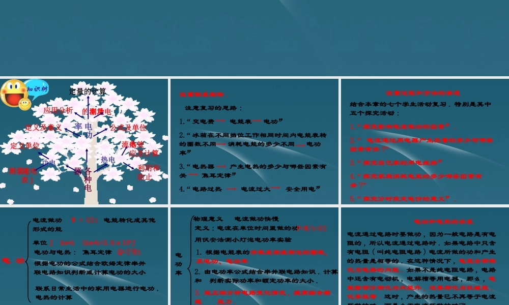九年级物理 第15章 电功和电热 复习课件 苏科版 课件