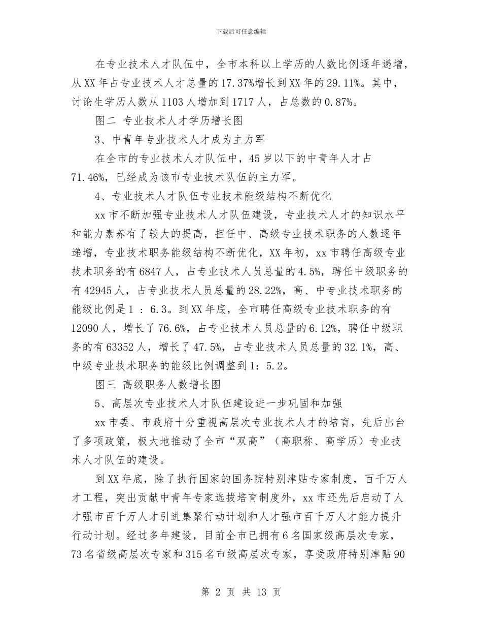 市专业技术人才队伍建设调研报告与市个体私营经济发展状况调查报告汇编_第2页