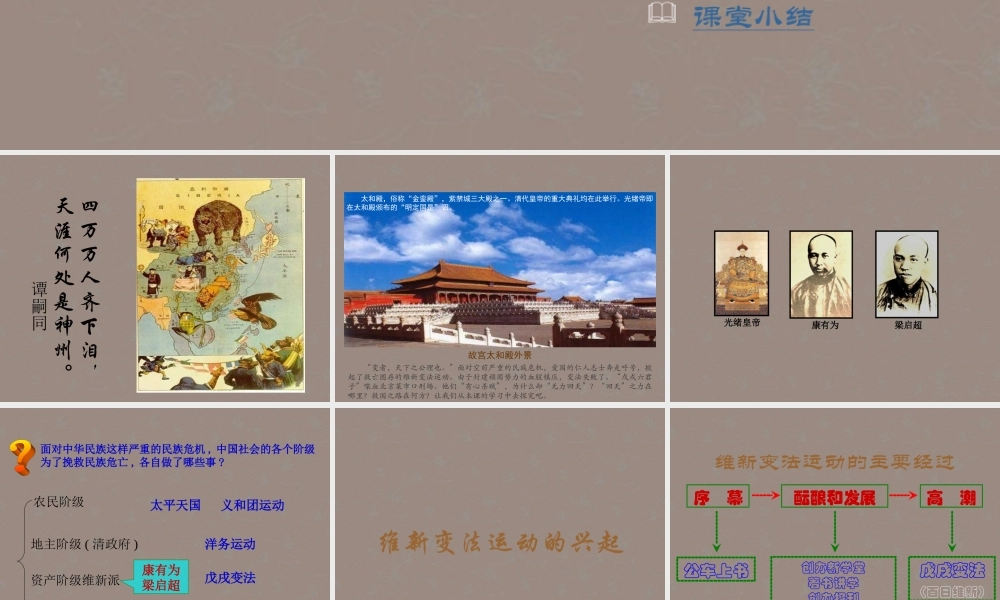 八年级历史上册 第二学习主题 第6课 戊戌变法课件 川教版 课件