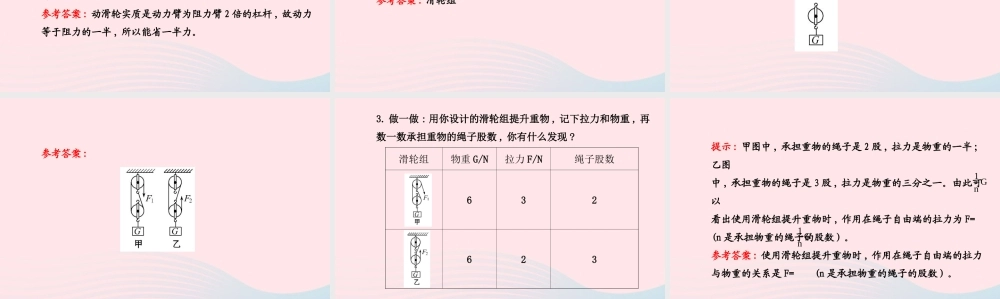 八年级物理全册 第十章 第二节 滑轮及其应用课件 (新版)沪科版 课件