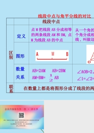 七年级数学上册 线段和角的有关计算知识表格素材 (新版)湘教版 素材