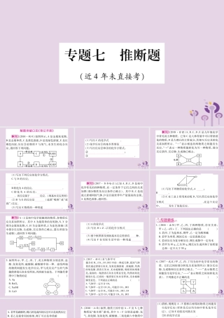 中考化学复习 第二部分 重难题型专题突破 专题七 推断题(精讲)课件