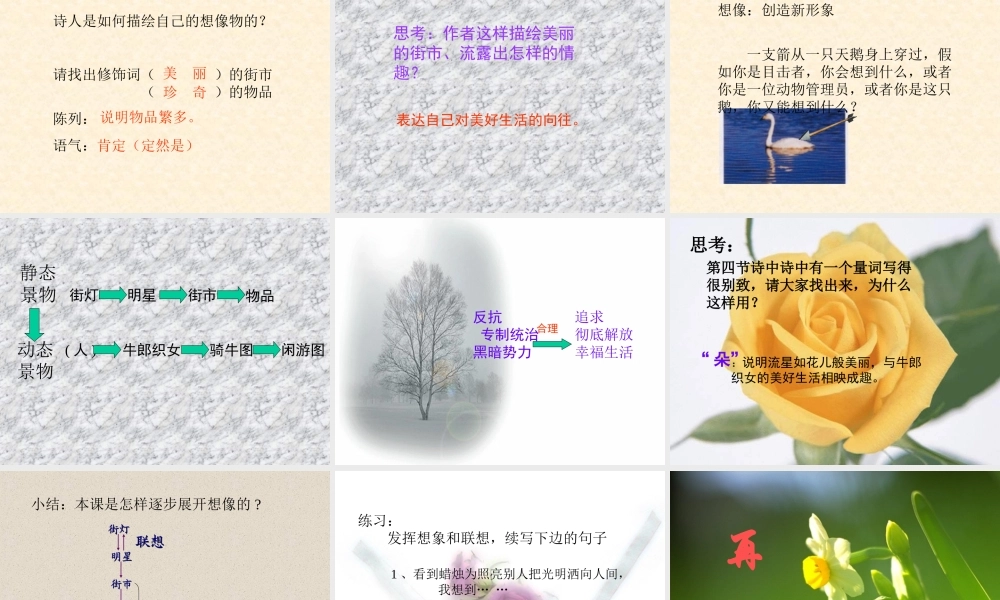 七年级语文天上的街市课件2 苏教版 课件