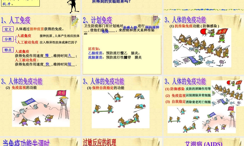 八年级生物下册 6.3.3身体的防卫课件 苏科版 课件