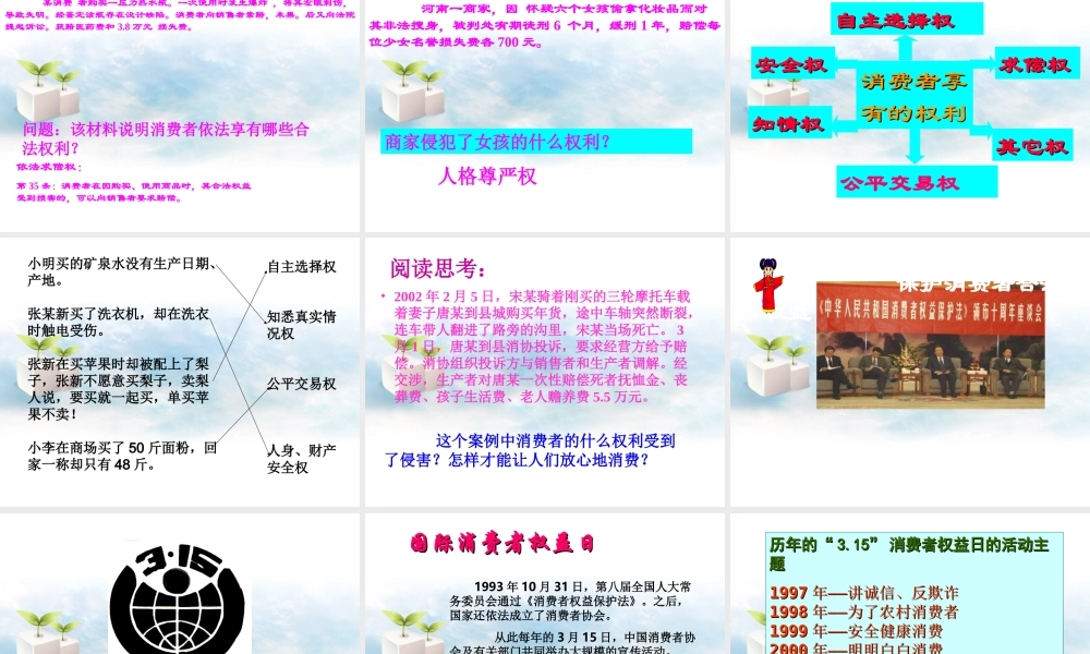 八年级政治(做个聪明的消费者)课件 人教新课标版 课件