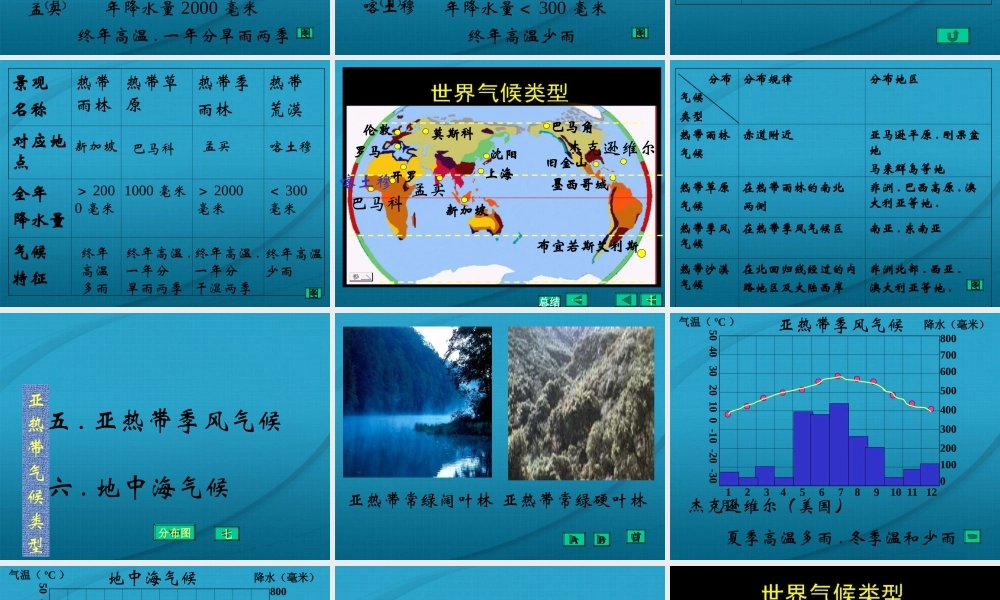 八年级物理上册 第二章第二节 世界气候类型课件 中图版 课件