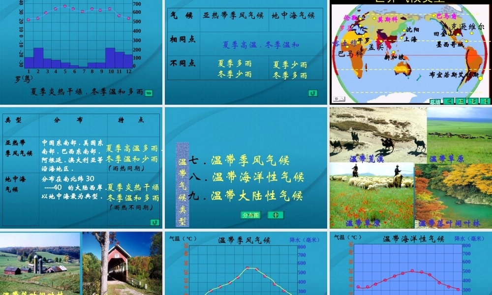 八年级物理上册 第二章第二节 世界气候类型课件 中图版 课件