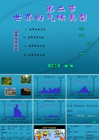 八年级物理上册 第二章第二节 世界气候类型课件 中图版 课件