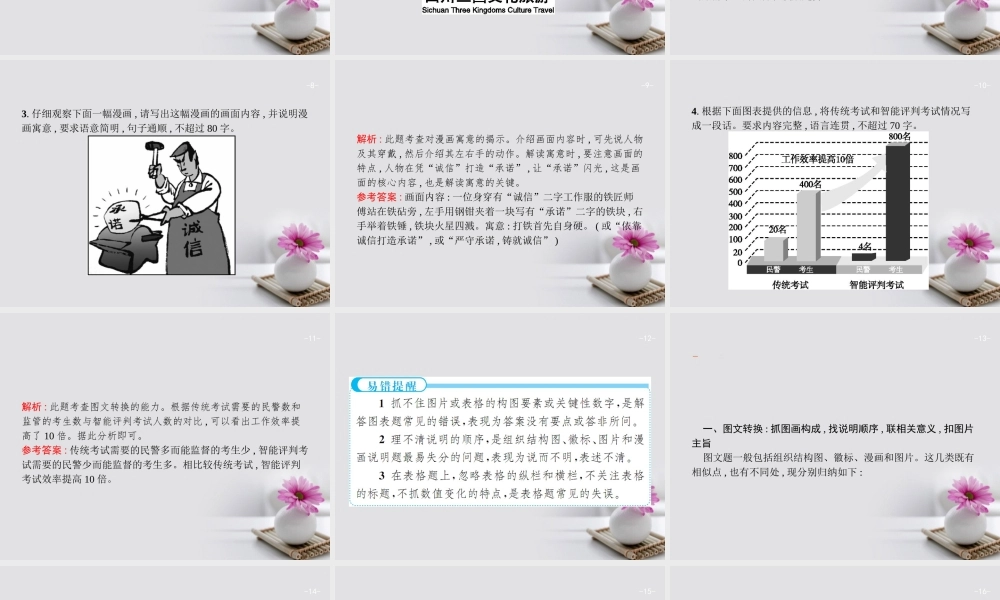 云南省高考语文二轮复习17图文表文转换题_抓住特点按图索意课件