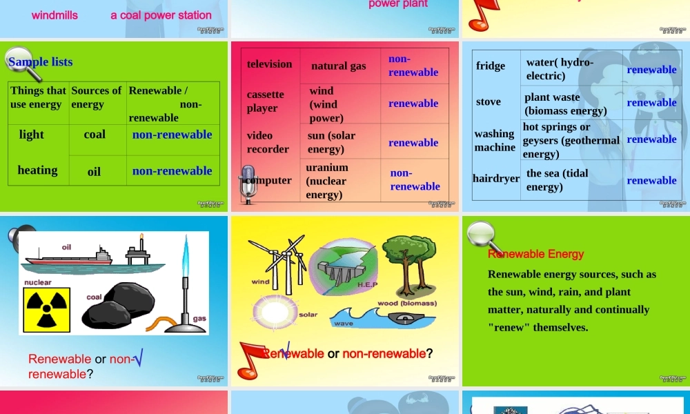 广东地区高二英语Module6 Unit4 Warming up课件 人教实验版 课件