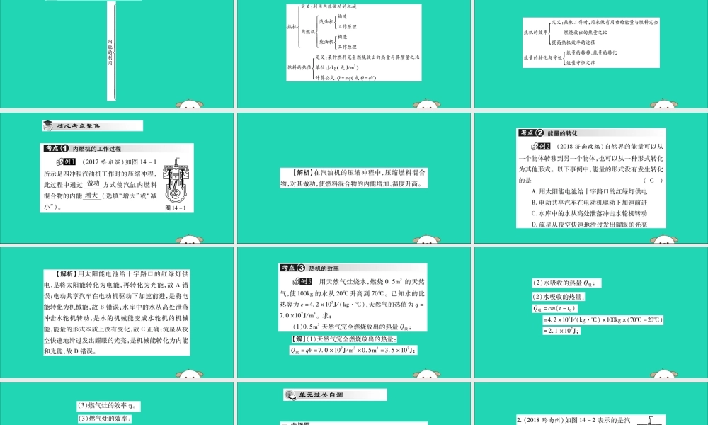 九年级物理全册 第十四章(内能的利用)小结与复习课件 (新版)新人教版 课件