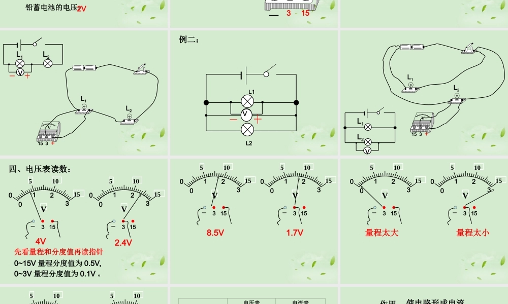 八年级物理下册 第一节电压优秀课件 人教新课标版 课件