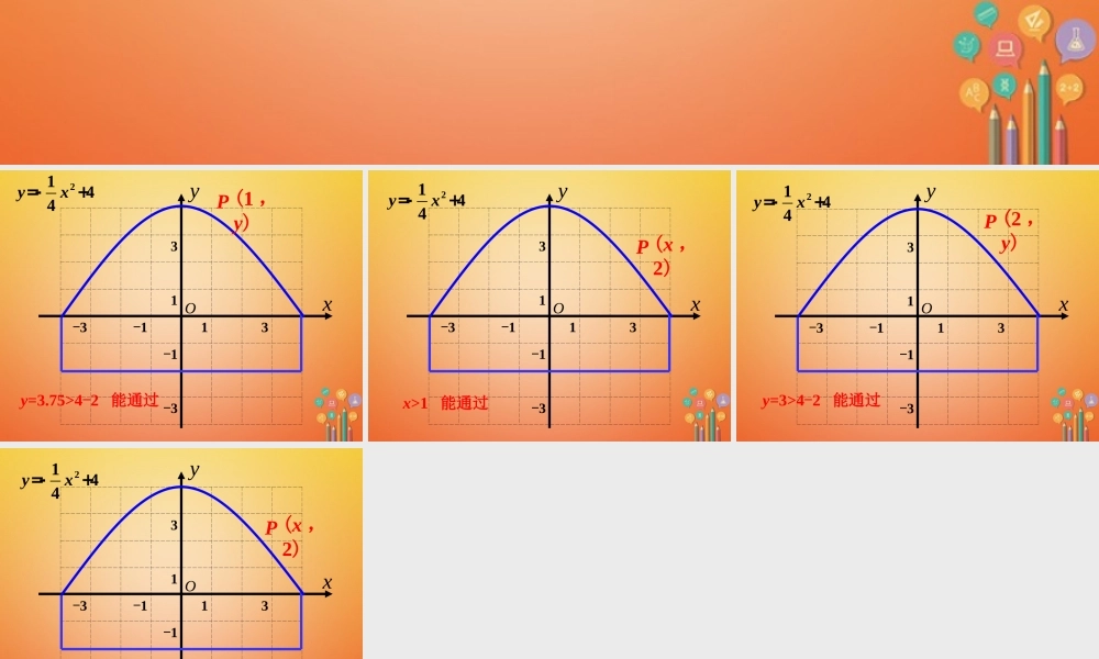 九年级数学下册 24 二次函数的应用拓展1素材 (新版)北师大版 素材