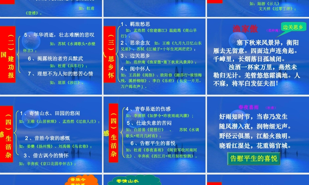 古代诗歌鉴赏4 通用高考古代诗歌鉴赏专题课件集[整理五套] 通用高考古代诗歌鉴赏专题课件集[整理五套]