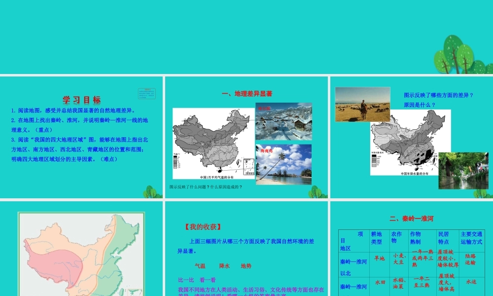 八年级地理下册 第五章 中国的地理差异课件(新版)新人教版 课件