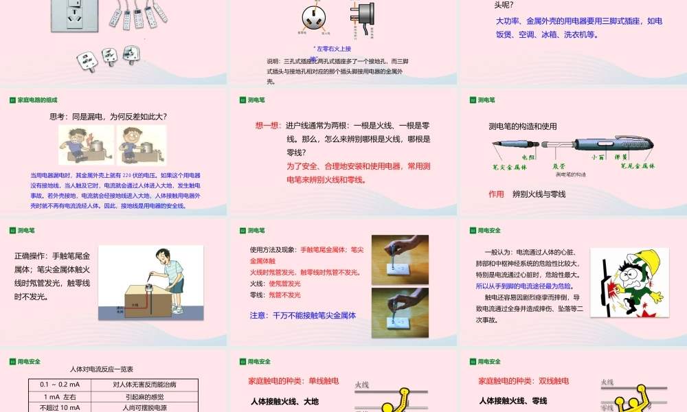 九年级物理全册 155 家庭用电课件(新版)沪科版 课件