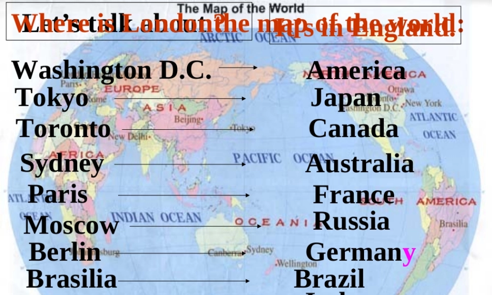 八年级英语 Lesson94 Let s talk about the map of the world课件