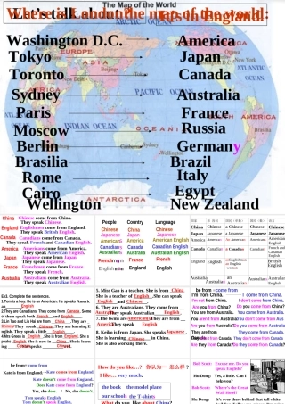 八年级英语 Lesson94 Let s talk about the map of the world课件