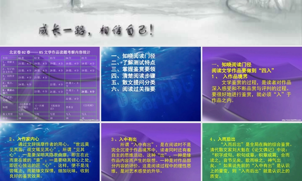 北京地区语文科文学作品阅读课件