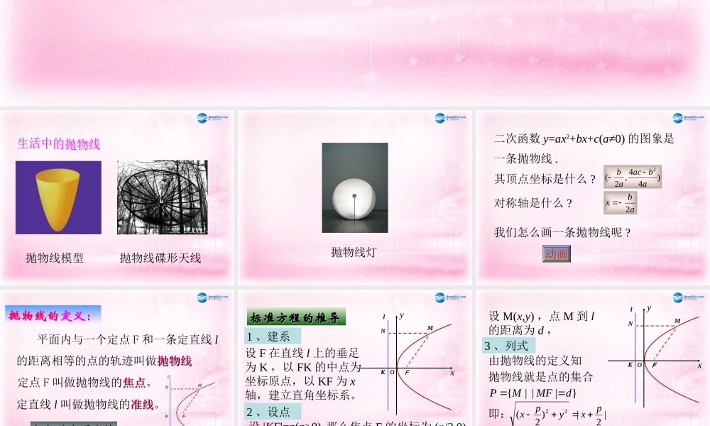 数学 2.3.1 抛物线及其标准方程课件 新人教A版选修1-1 课件