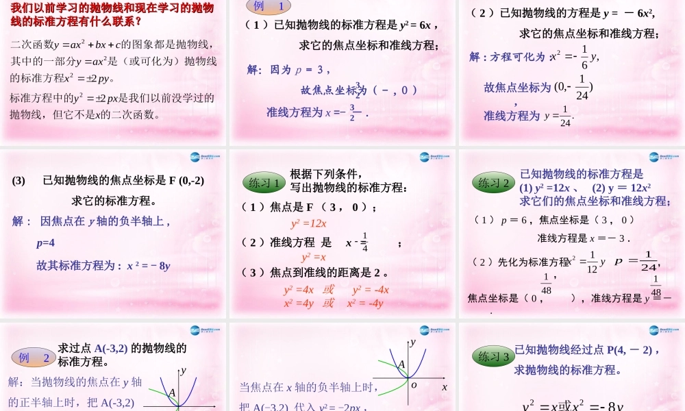 数学 2.3.1 抛物线及其标准方程课件 新人教A版选修1-1 课件