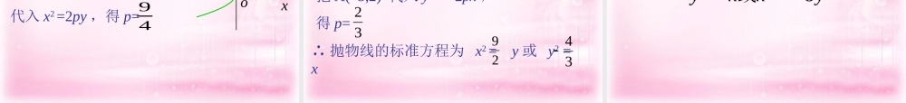 数学 2.3.1 抛物线及其标准方程课件 新人教A版选修1-1 课件