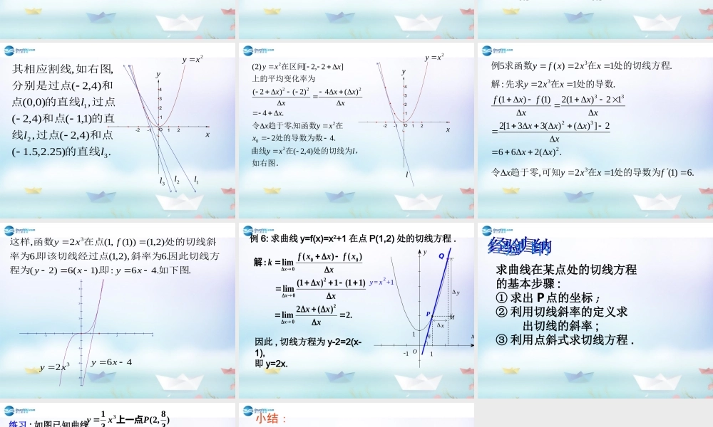 数学 第二章 变化率与导数及导数的应用 导数的几何意义课件 北师大版选修1-1 课件