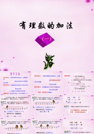 中学七年级数学上册 3.1.1 有理数的加法课件1 (新版)青岛版 课件