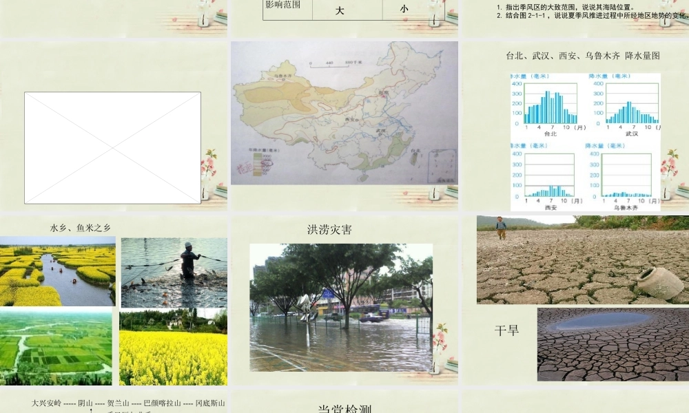 八年级地理上册 2.2 气候基本特征(第1课时)课件 (新版)商务星球版 课件