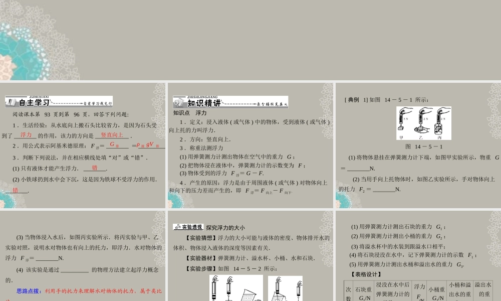 九年级物理上册 第十四章 压强和浮力 五(浮力)第1课时 阿基米德原理课件 人教新课标版 课件