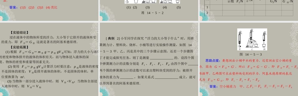 九年级物理上册 第十四章 压强和浮力 五(浮力)第1课时 阿基米德原理课件 人教新课标版 课件