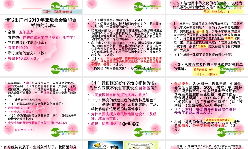 中考政治主观题解题训练课件