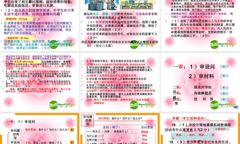 中考政治主观题解题训练课件