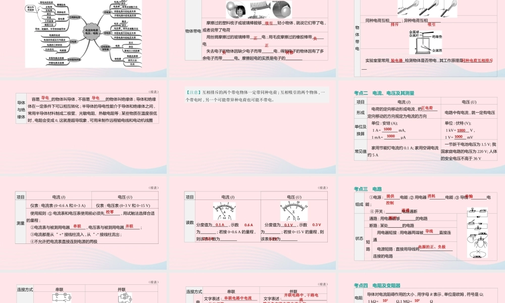 山西省中考物理(电流和电路 电压 电阻)专题复习课件