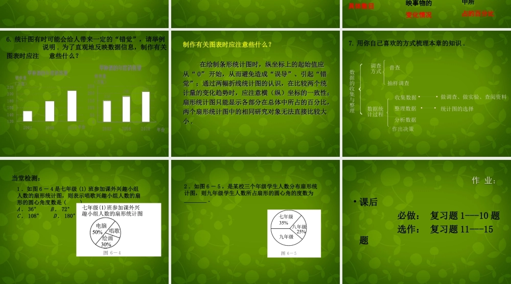 中学七年级数学上册 第六章 数据的收集与整理回顾与思考课件 (新版)北师大版 课件