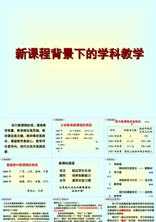 新课程背景下的学科教学 新课标 人教版 课件