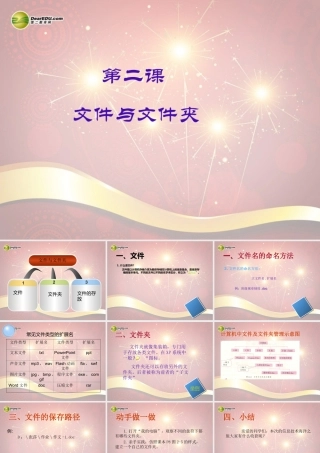 中学七年级信息技术下册 第2课(文件和文件夹)课件 川教版 课件