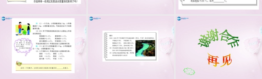 中学七年级数学上册 1.1 正数和负数课件  (新版)新人教版 课件