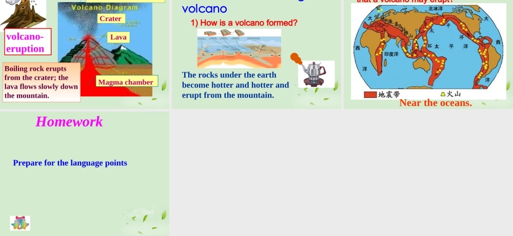 山东省沂水一中高二英语 Unit 5 the first period课件(21) 新人教版 课件