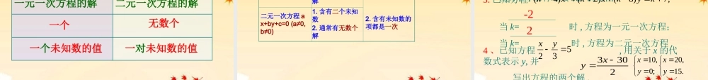 七年级数学下册 4.1 二元一次方程课件 浙教版 课件