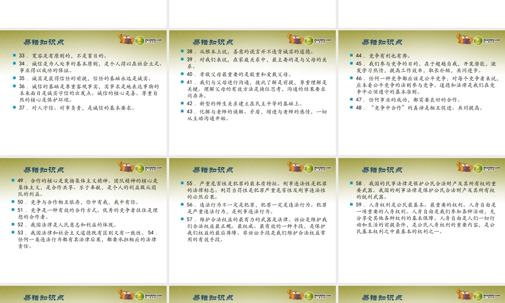 九年级政治专题复习 易错知识点课件