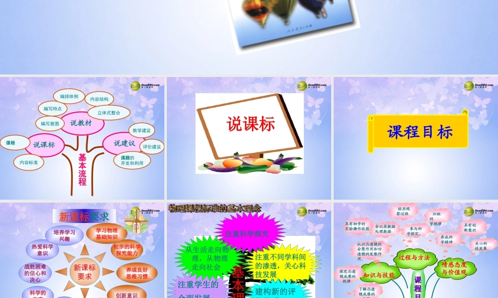 山东省枣庄四中八年级物理上册 透镜及其应用课件 新人教版 课件