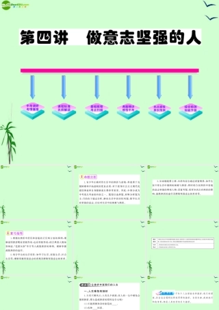 政治全程复习方略 第4讲 做意志坚强的人课件 人教实验版 课件
