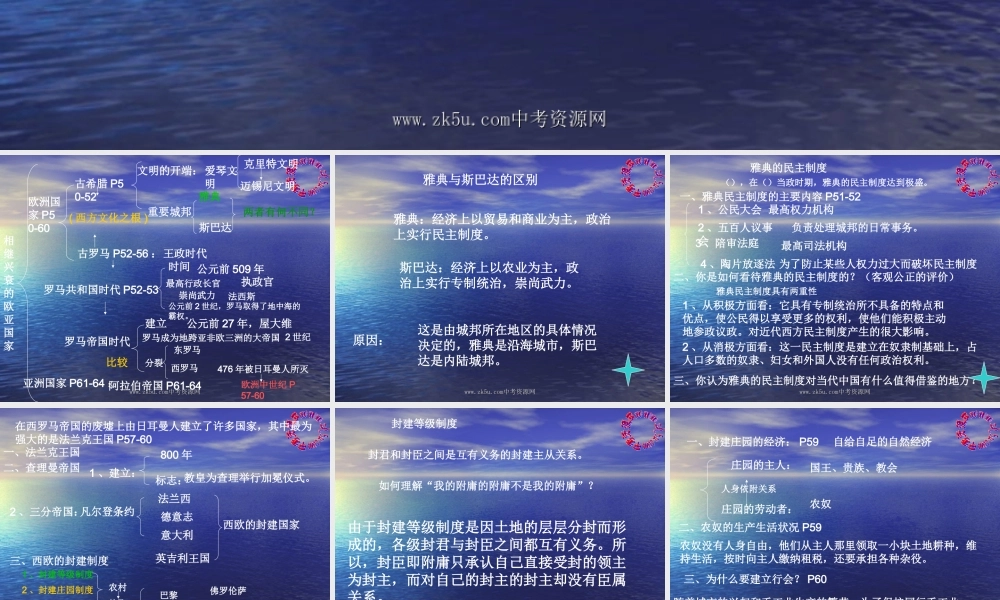 八年级历史与社会上：第三单元 农耕文明时代(上)──相继兴衰的欧亚国家复习课课件人教新课标版 课件