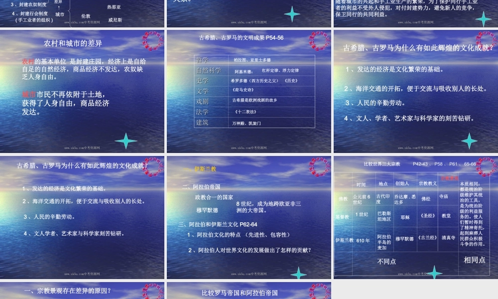 八年级历史与社会上：第三单元 农耕文明时代(上)──相继兴衰的欧亚国家复习课课件人教新课标版 课件